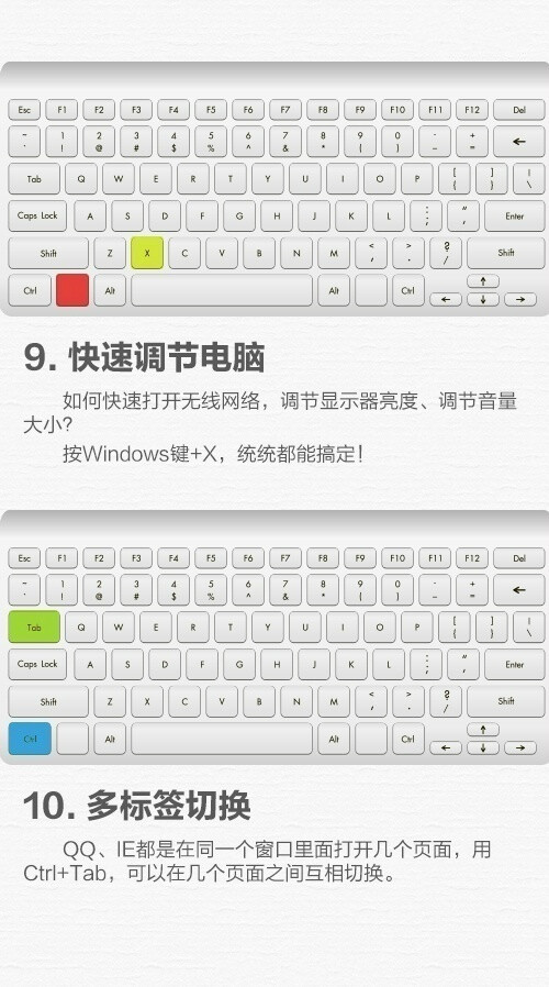 职场实用快捷键：①快速切换程序：Alt Tab；②一键快速锁屏：Windows L；③秒开文件管理：Windows E；④直接显示桌面：Windows D；⑤快速关掉页面：Ctrl W；⑥恢复被关页面：Ctrl Shift T；⑦误删文字恢复：Ctrl Z；⑧文字图片放大：Windows键和 。 ​