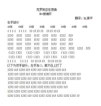 penbeat克罗地亚狂想曲