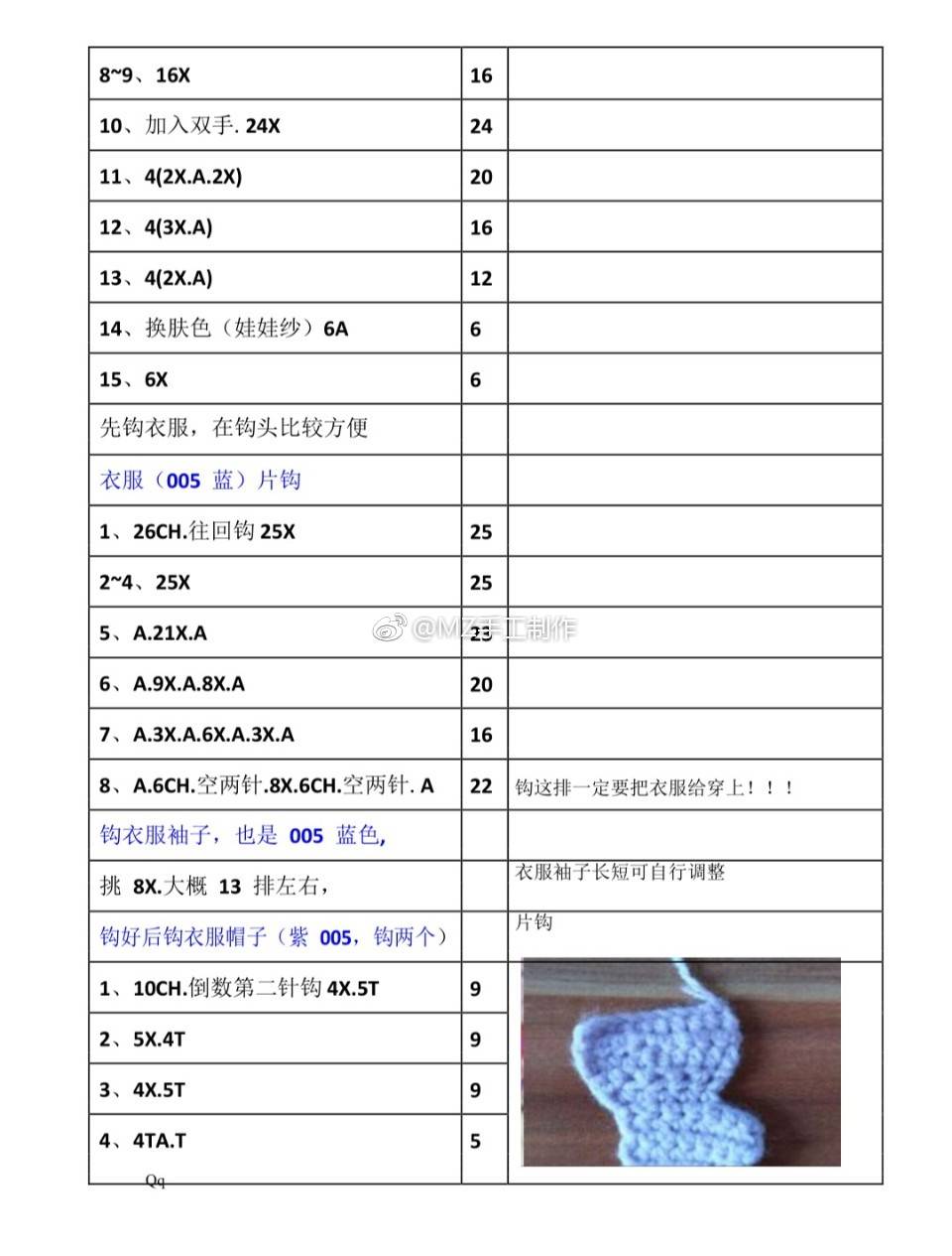 鲁班七号