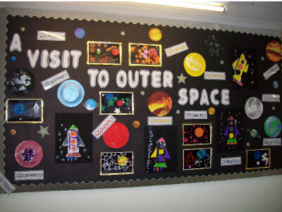 Bulletin Board Ideas