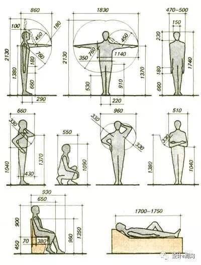 经典人体工程学尺寸和常规家具桌椅尺寸参考 ??。