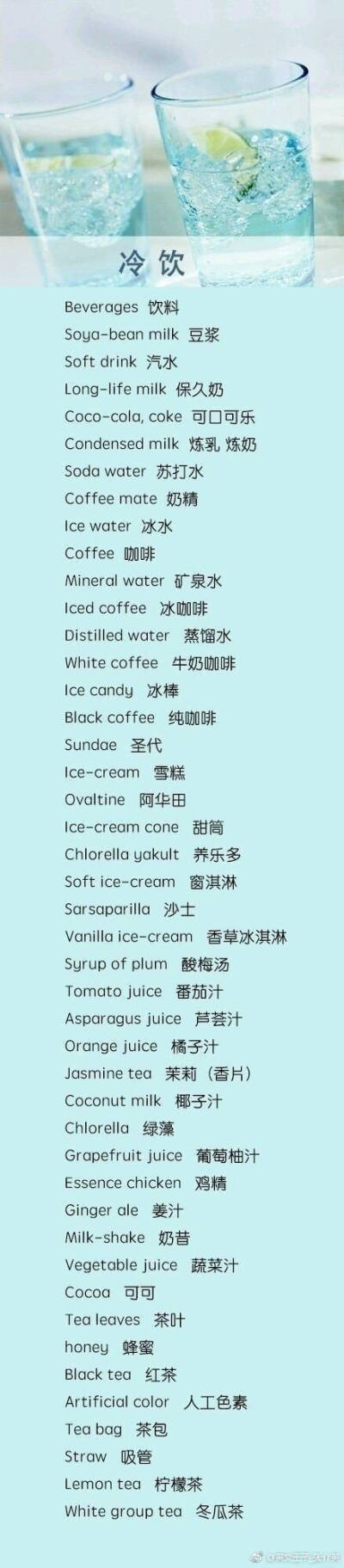 各类食品/蔬果/餐具怎么表达？值得收藏~ ​​​