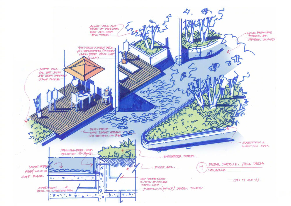 景观手绘表达，从手绘看设计︱by ??????? ?????? ?
