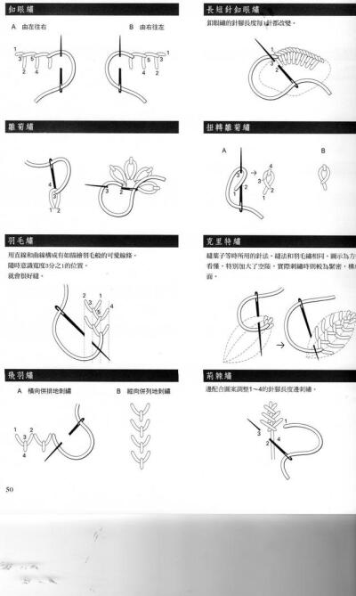 刺绣