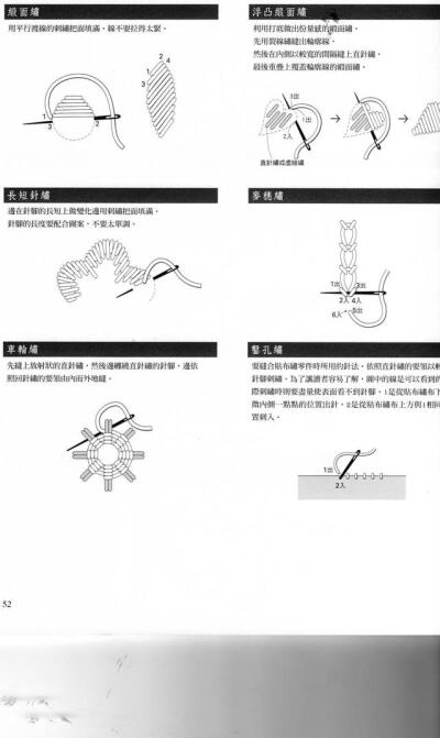 刺绣