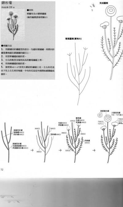 刺绣