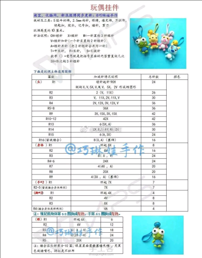 兔子青蛙维尼熊