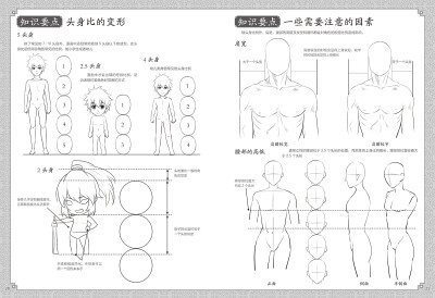 陌上花开，公子如玉。风流倜傥，举世无双。解析古风男子人物造型的创作&表现技巧，描绘天纵英才的秀逸风姿！淘宝网链接http://dwz.cn/0HU0QpHd