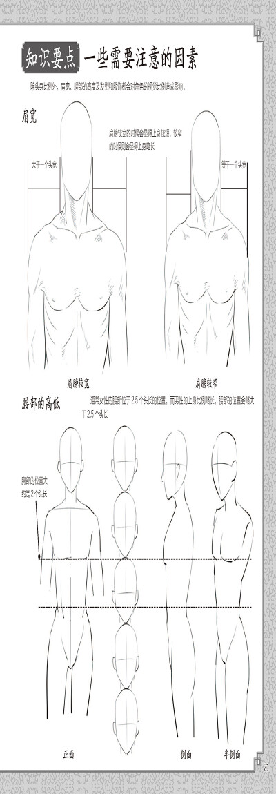 陌上花开，公子如玉。风流倜傥，举世无双。解析古风男子人物造型的创作&表现技巧，描绘天纵英才的秀逸风姿！淘宝网链接http://dwz.cn/0HU0QpHd