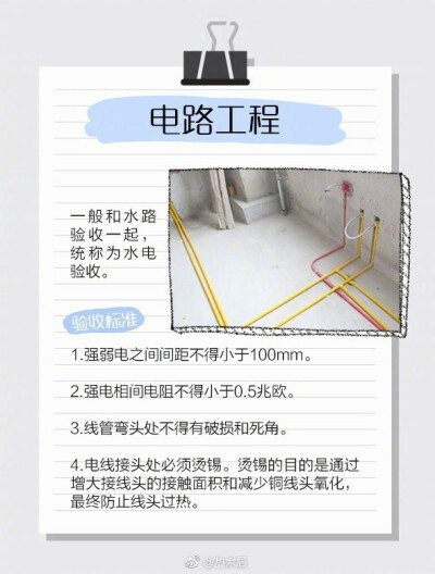 装修7项工程验收标准 学起来！ ​​​​