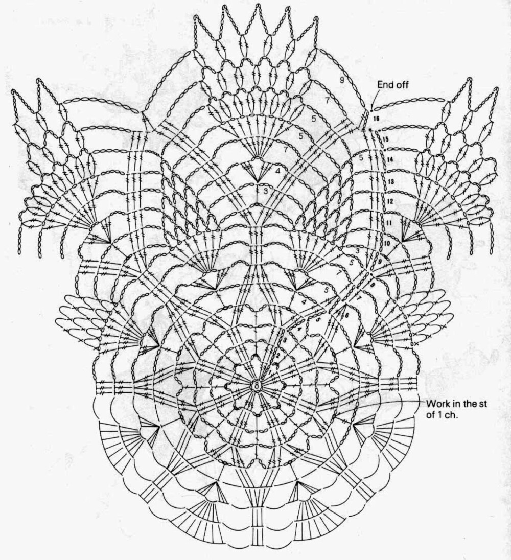 钩针钩花桌巾桌布桌垫