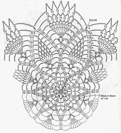 钩针钩花桌巾桌布桌垫