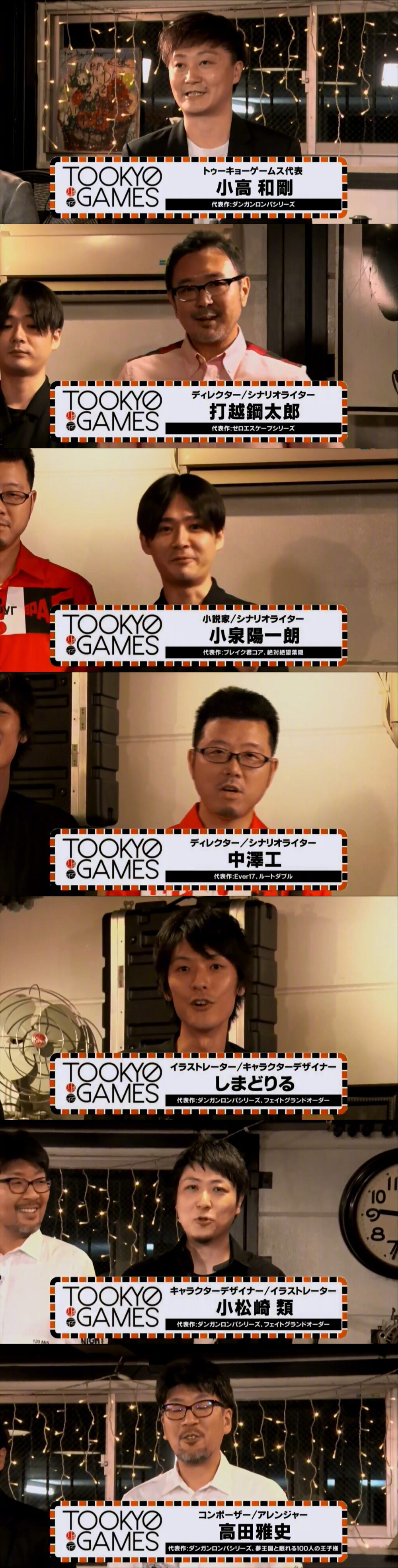 小高和刚、打越钢太郎 与弹丸论破部分主创设立新公司「Too Kyo Games」公布四个概念项目：■ “极限x绝望”、小高和刚 x 打越钢太郎 共同脚本游戏■ “全·员·恶·玉”、小丑社制作的原创动画 、监督：田口智久(女神异闻录4G)■ “孩子们的、孩子们间进行，为了孩子们的死亡游戏” 插图：竹(戏言系列)■ 与Spike Chunsoft合作打造的黑暗风幻想推理游戏 关于弹丸论破系列的未来：小高和刚：如果现在这些项目成功的话，我就回去再挑战一次(弹丸论破)