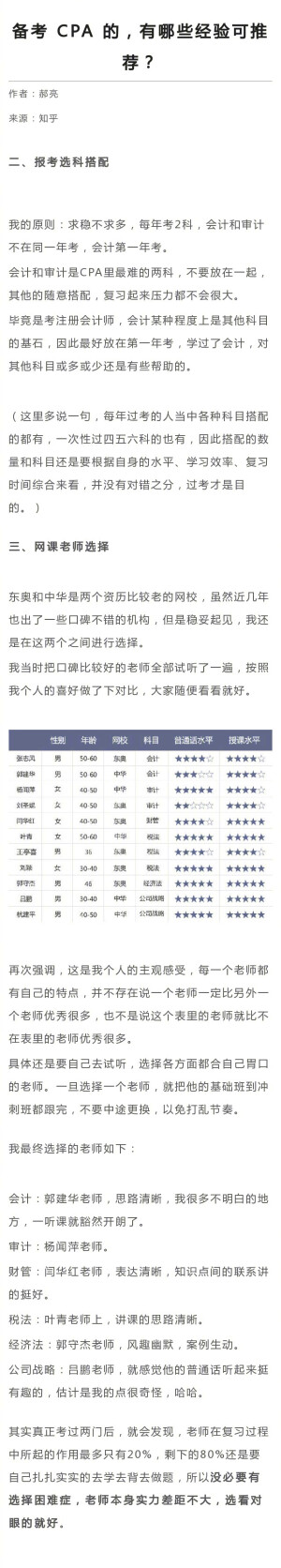 默认专辑