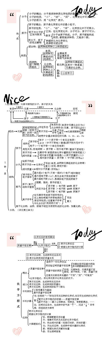 科学