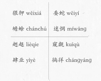 中国「生僻字」读音大全，涨知识... ​​​​