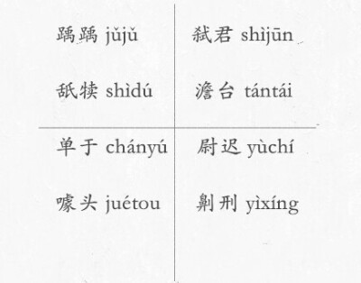 中国「生僻字」读音大全，涨知识... ​​​​