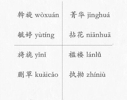 中国「生僻字」读音大全，涨知识... ​​​​