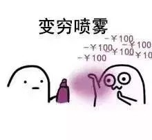 表情包头像