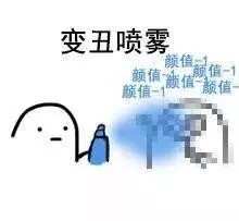 表情包头像