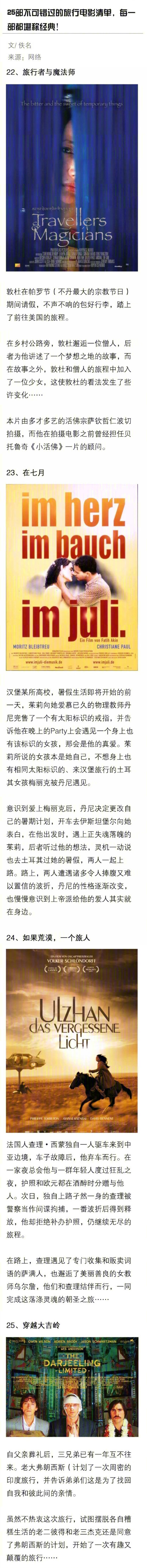 25部堪称经典的旅行电影清单，你看过几部？ ​