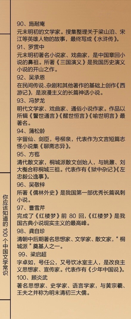 【100个必备文学常识】三言二拍”“初唐四杰”“五大奇书”“春秋三传”“史学双璧”……你还记得多少？ ​