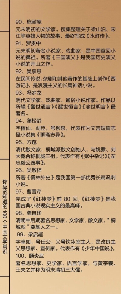 【100个必备文学常识】三言二拍”“初唐四杰”“五大奇书”“春秋三传”“史学双璧”……你还记得多少？ ​