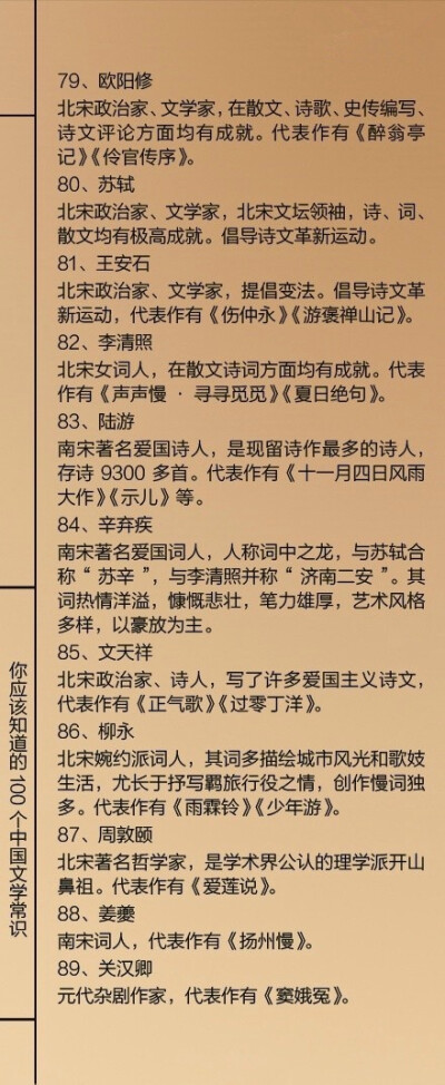 【100个必备文学常识】三言二拍”“初唐四杰”“五大奇书”“春秋三传”“史学双璧”……你还记得多少？ ​