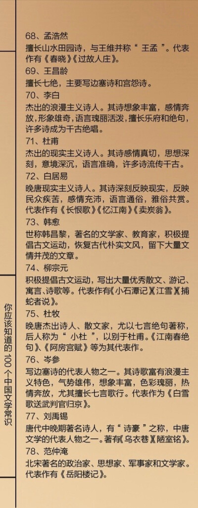 【100个必备文学常识】三言二拍”“初唐四杰”“五大奇书”“春秋三传”“史学双璧”……你还记得多少？ ​