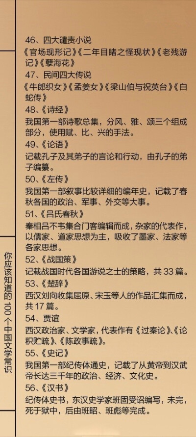 【100个必备文学常识】三言二拍”“初唐四杰”“五大奇书”“春秋三传”“史学双璧”……你还记得多少？ ​