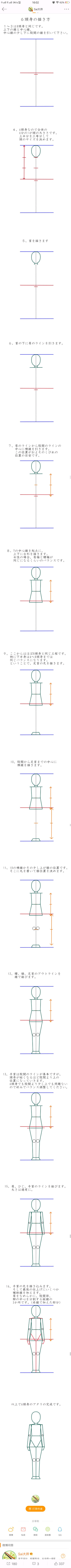 人物画稿教程