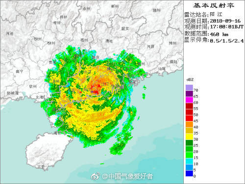 1822强台风“山竹”