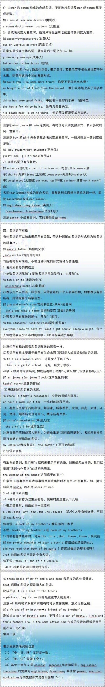 小学英语：语法大全+单词总汇！都是基础的英语知识，全部精通，证明你英语已成功小学毕业！ ​