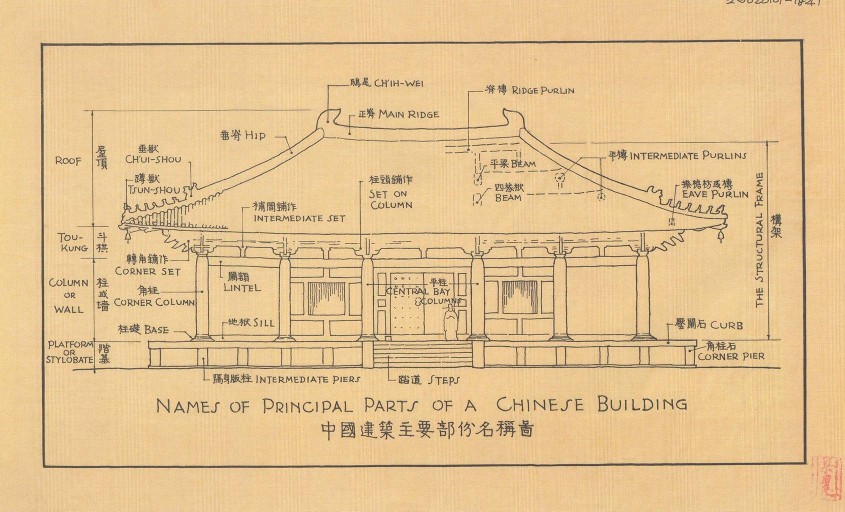 梁思成手绘古代建筑细节