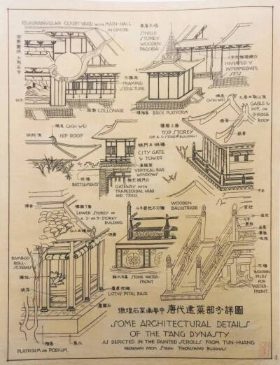 梁思成手绘古代建筑细节