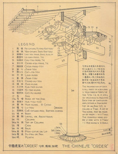 梁思成手绘古代建筑细节