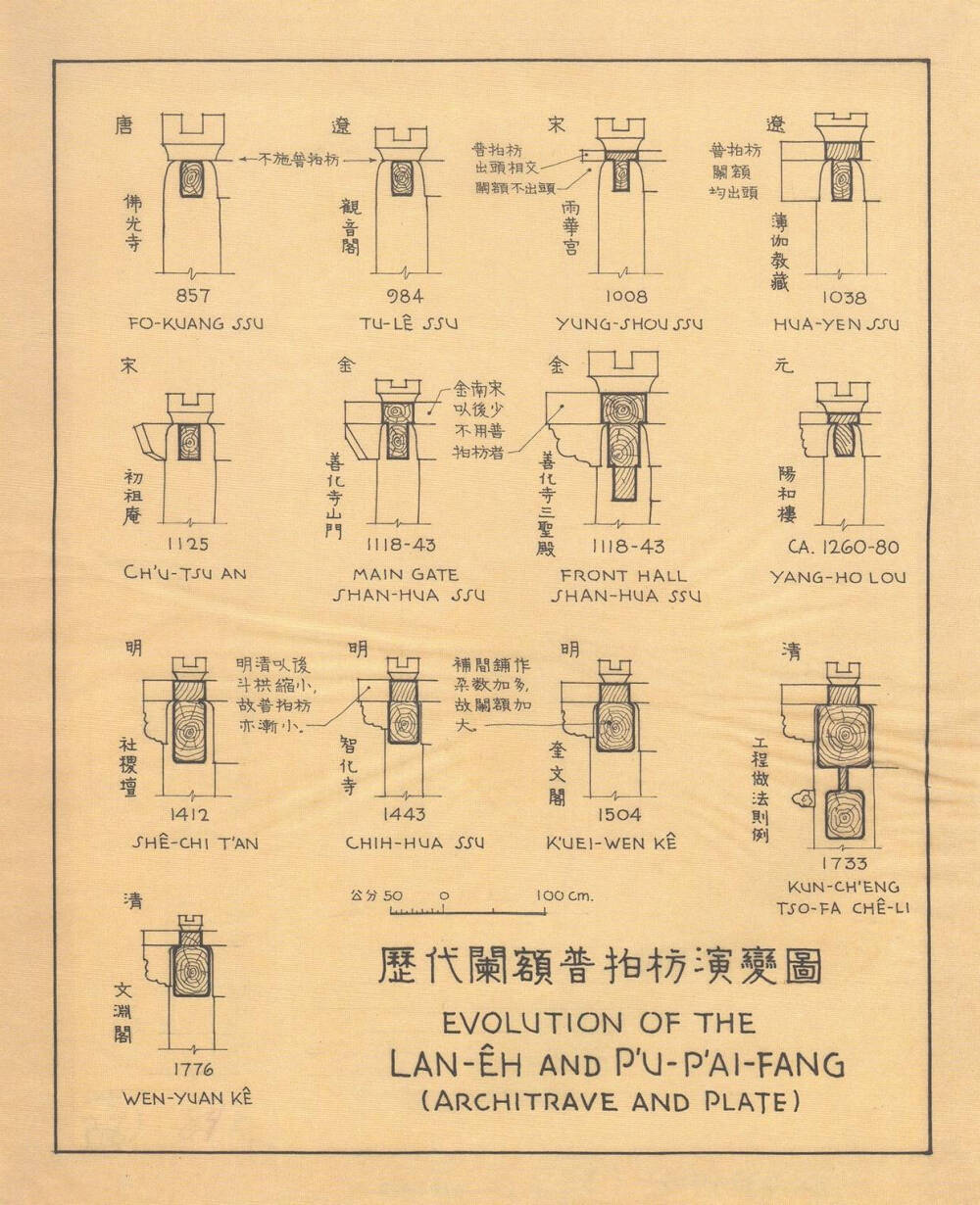 梁思成手绘古代建筑细节