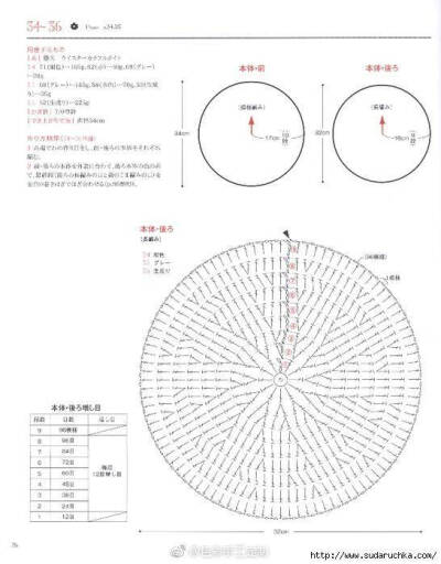 钩针毯子