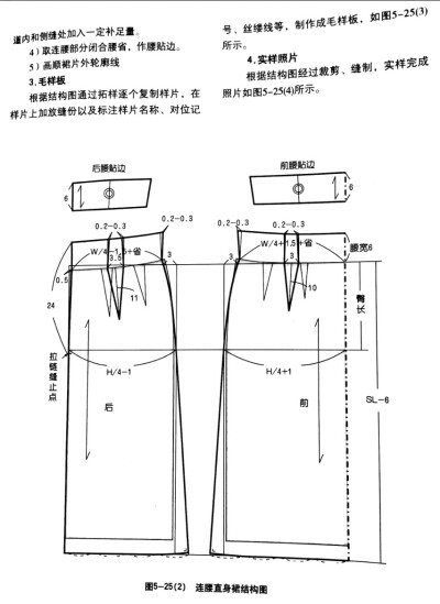 服装结构