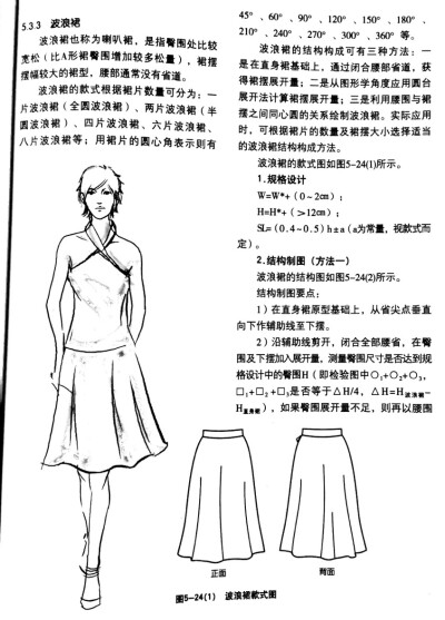 服装结构