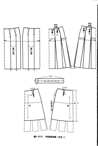 服装结构