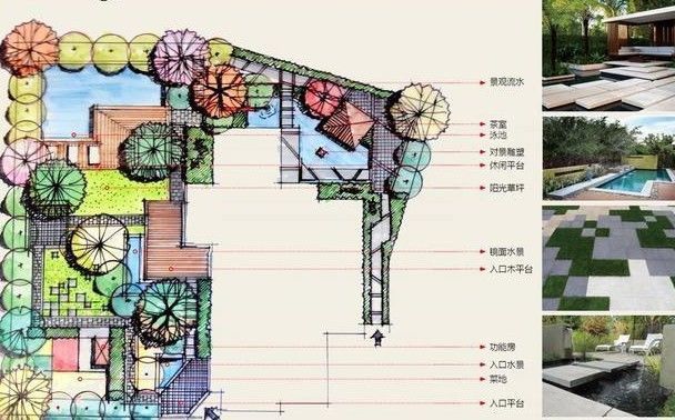 家居 庭院设计参考 花园 植物