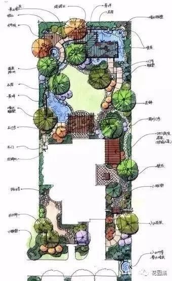 家居 庭院设计参考 花园 植物