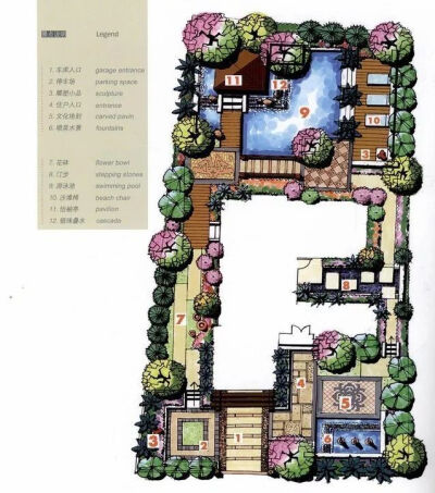 家居 庭院设计参考 花园 植物