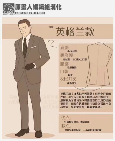 西服套装指南