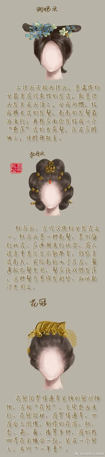 古代女子发型发髻