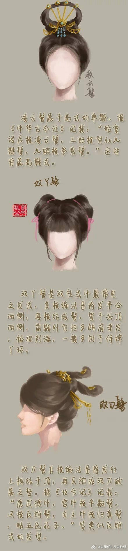 古代女子发型发髻