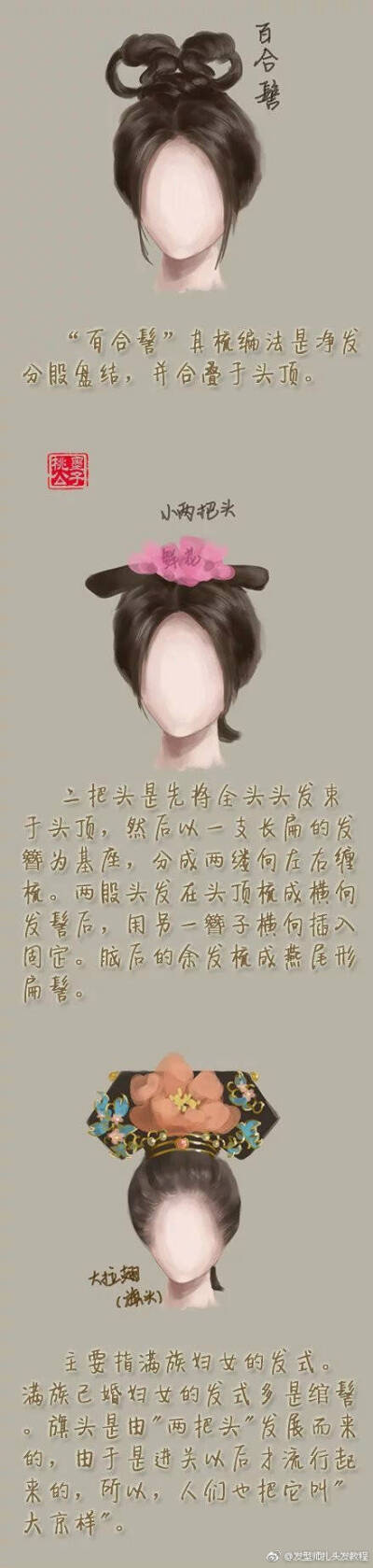 古代女子发型发髻