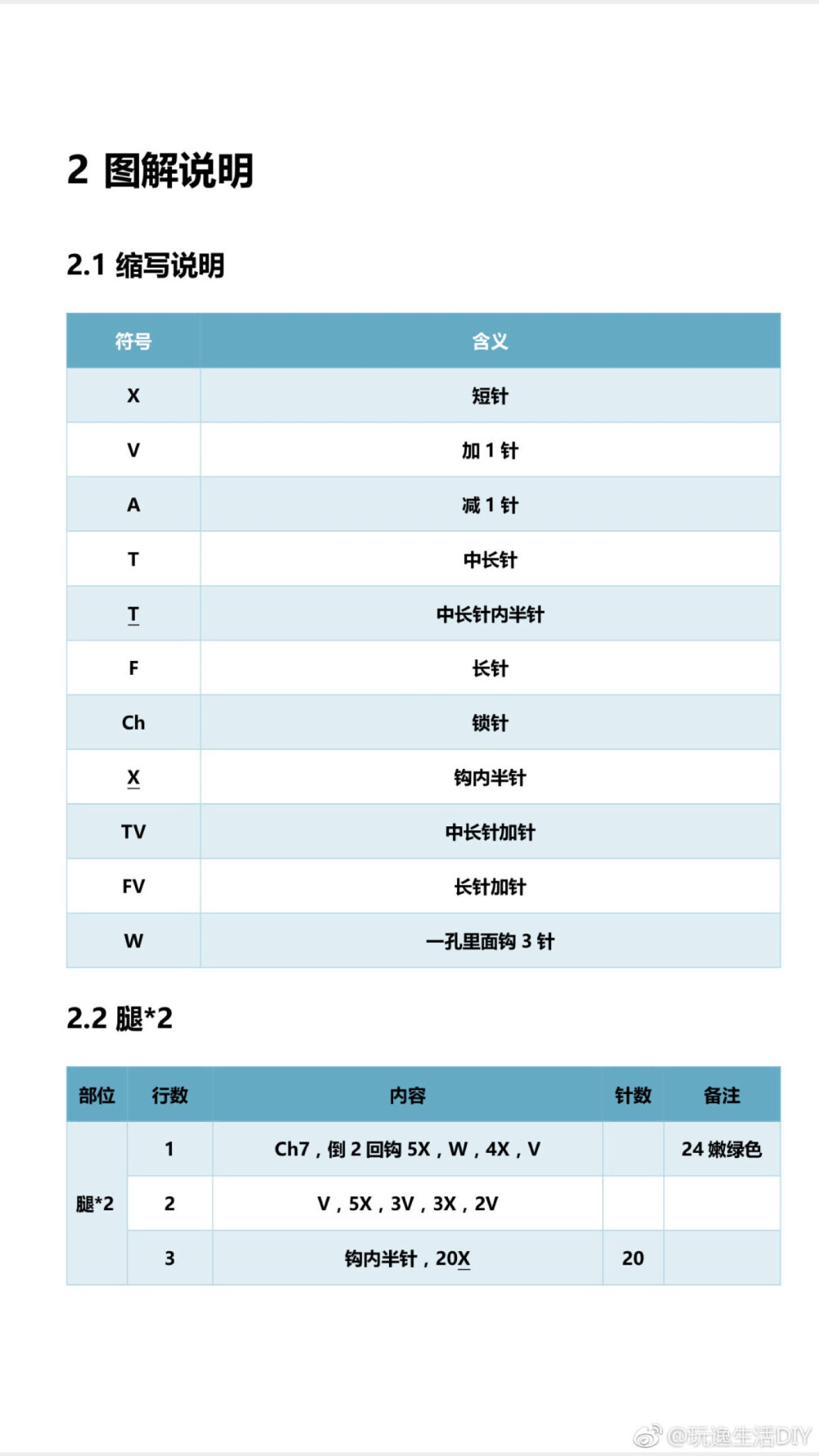 粉红熊图解