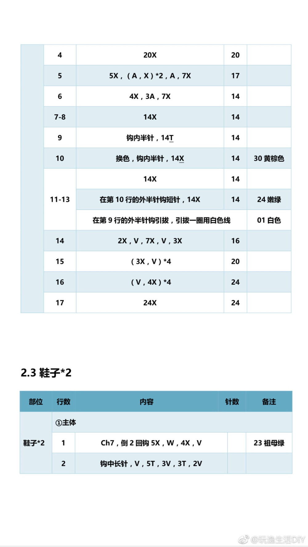 粉红熊图解